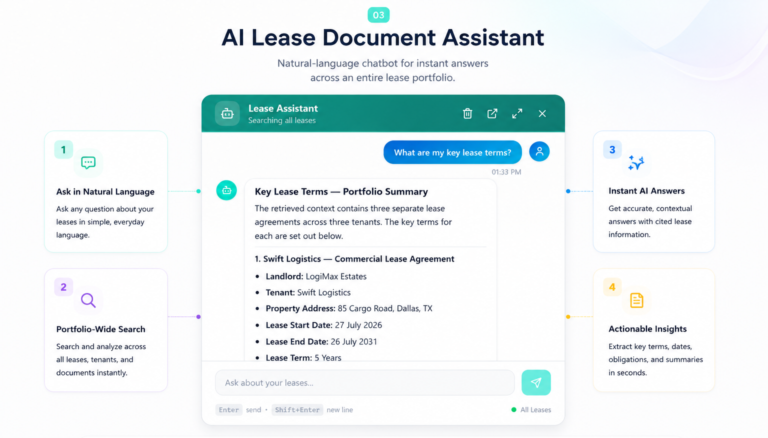 AI Lease Document Assistant interface screenshot