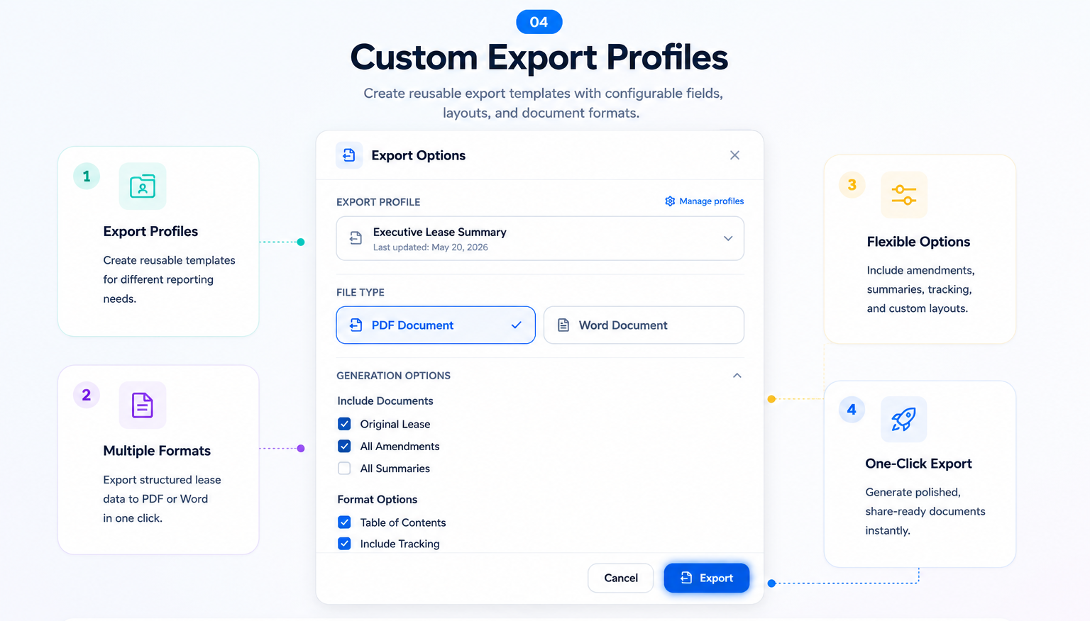 Custom Export Profiles interface screenshot