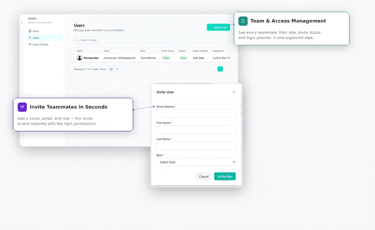 Team & Access screenshot