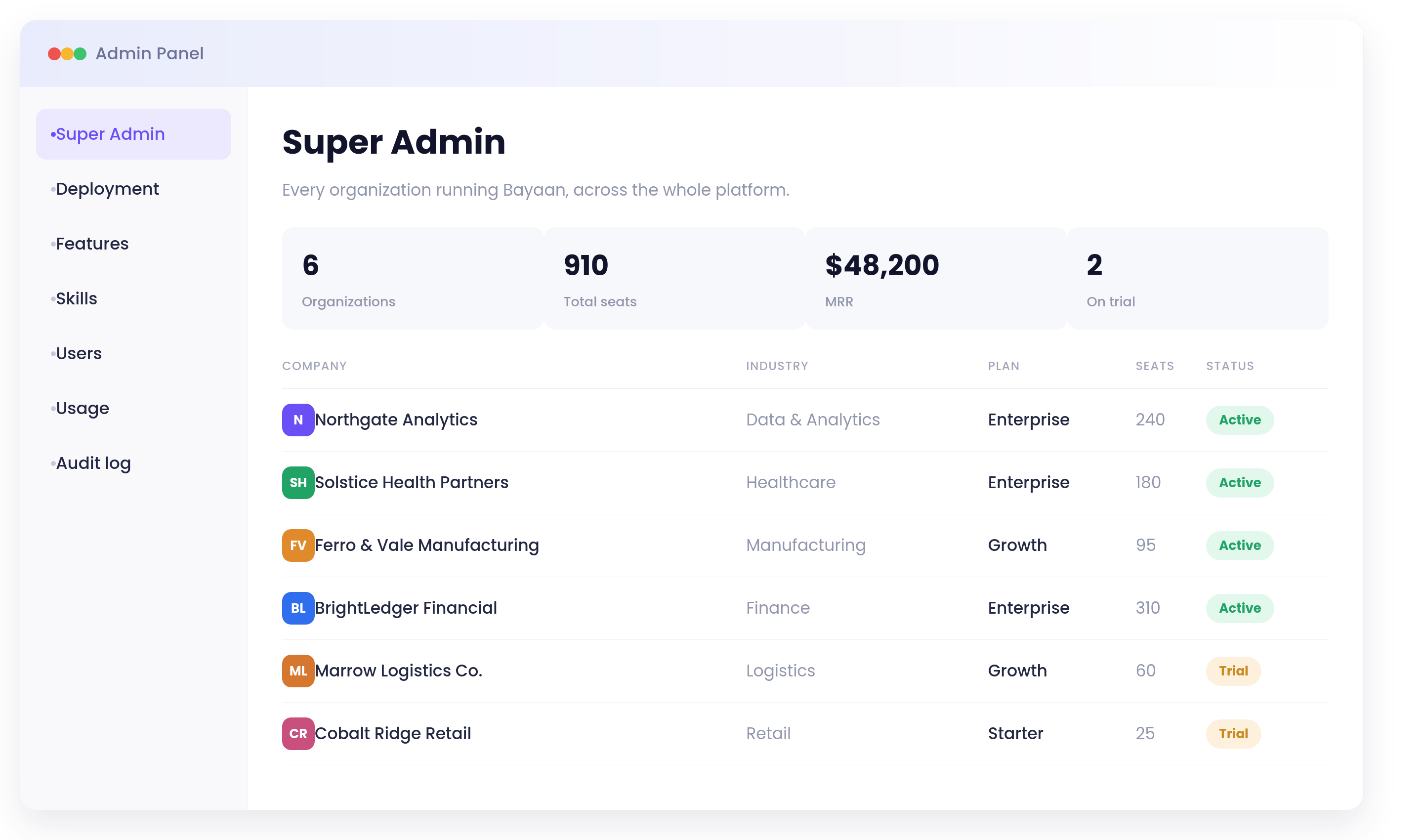 Super admin preview