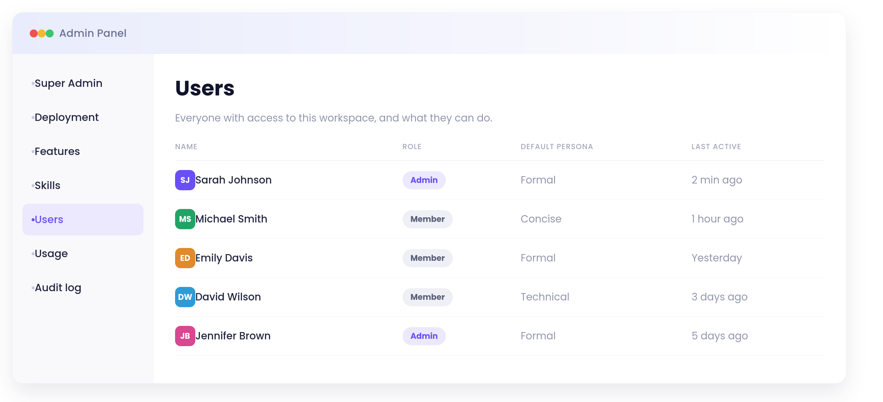 Users preview