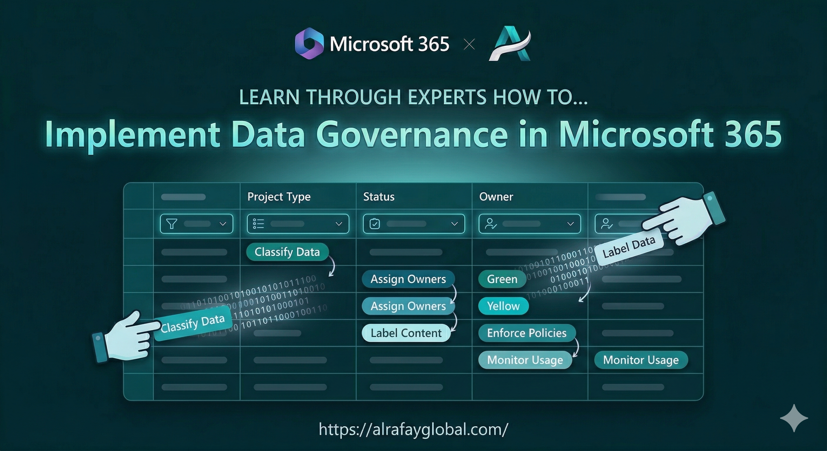 Data governance framework diagram showing classification, protection, and retention layers