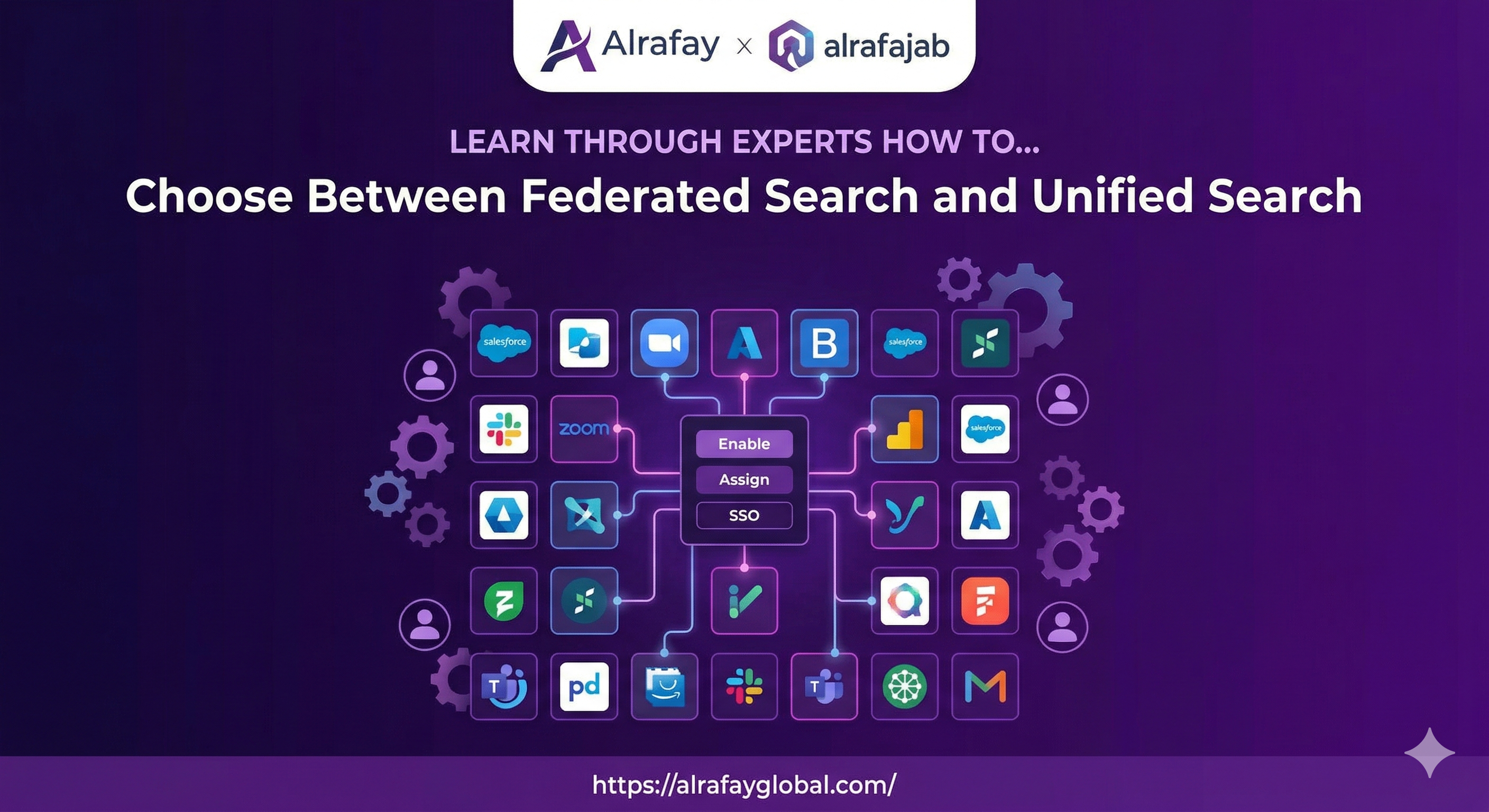Architecture diagrams comparing federated and unified search patterns in SharePoint