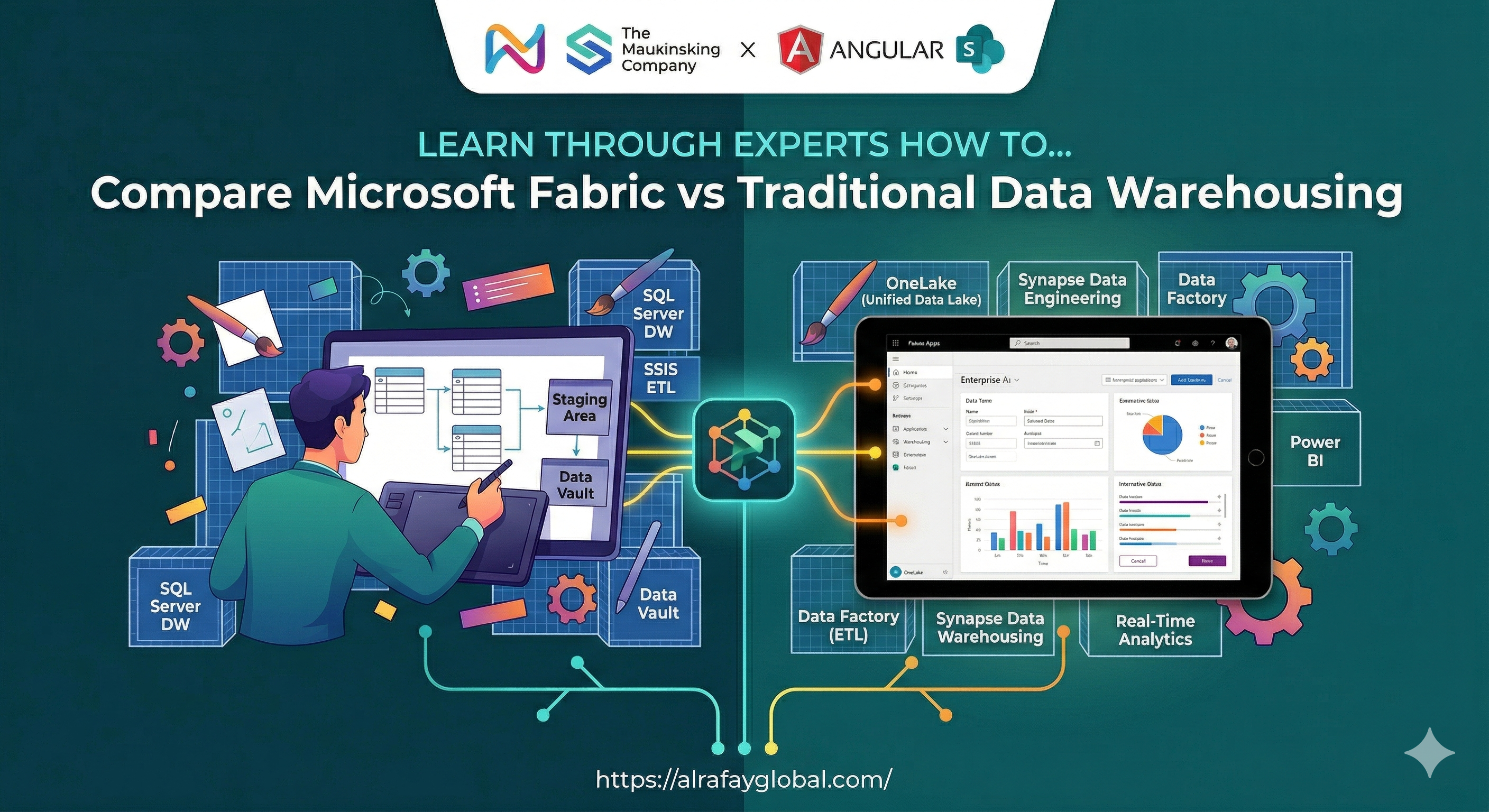 Microsoft Fabric unified analytics architecture
