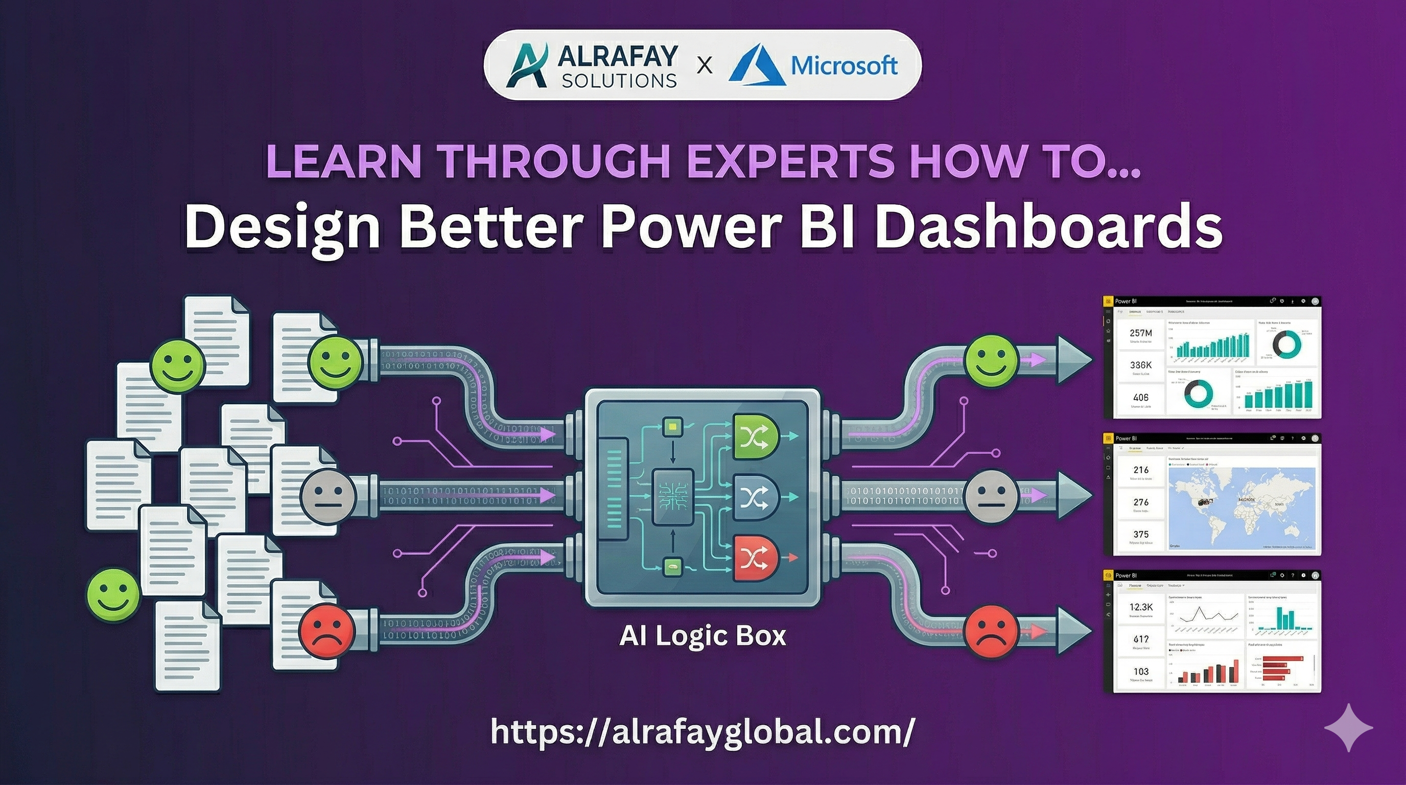 Well-designed Power BI dashboard with clean charts and KPI cards