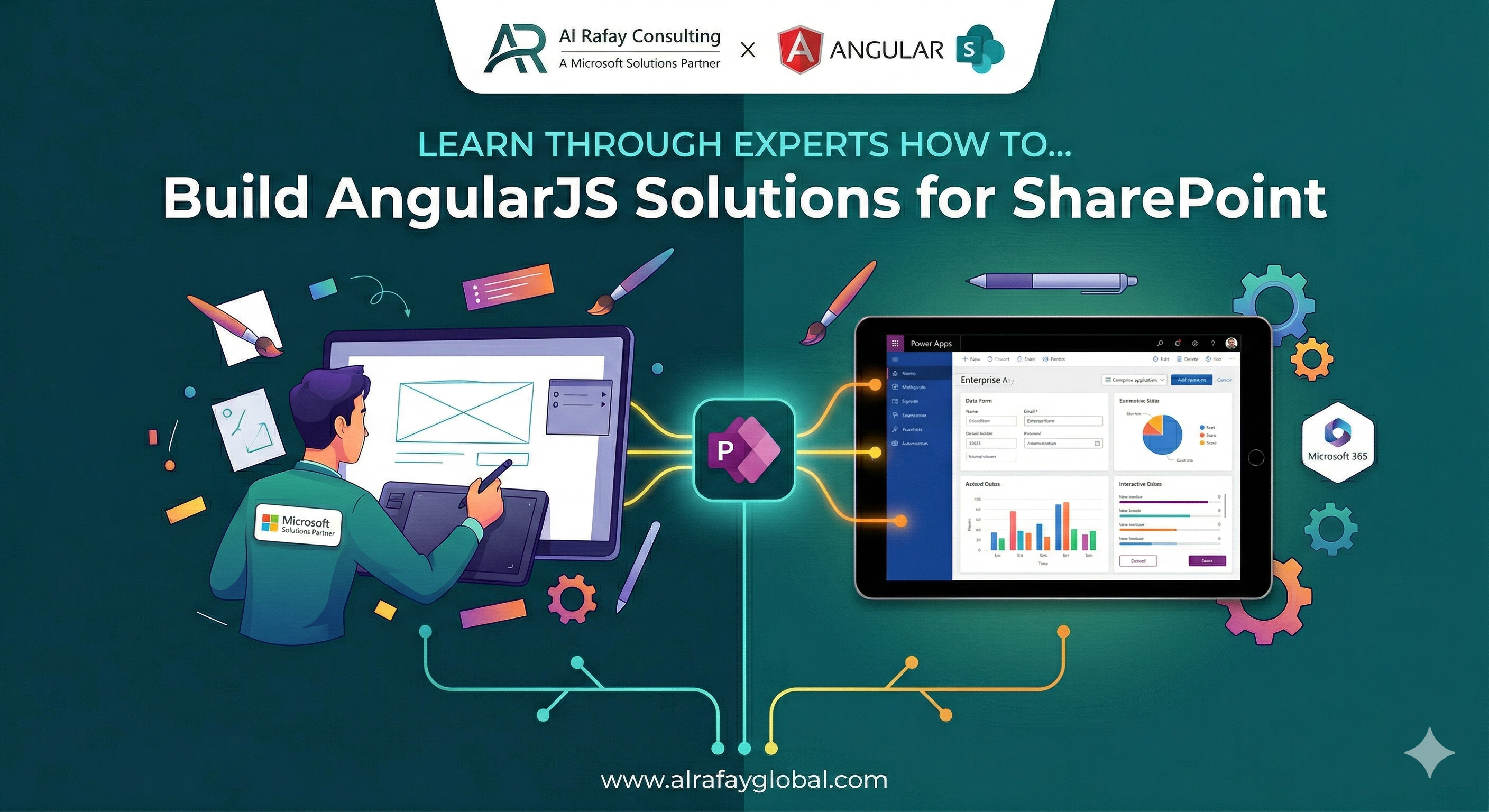 AngularJS and SharePoint integration development showing code and SharePoint interface