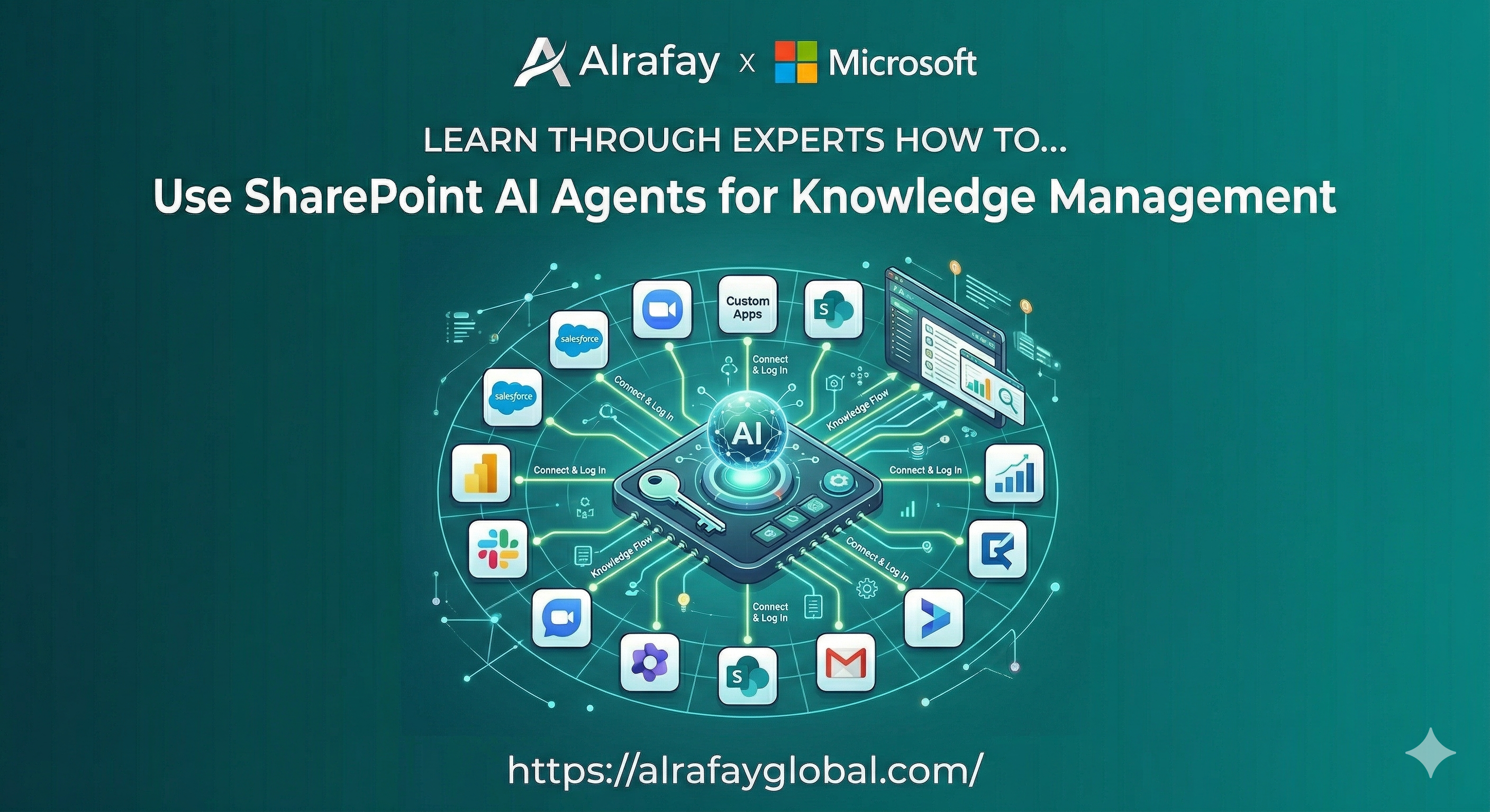 SharePoint AI agents enhancing knowledge management with security and compliance controls