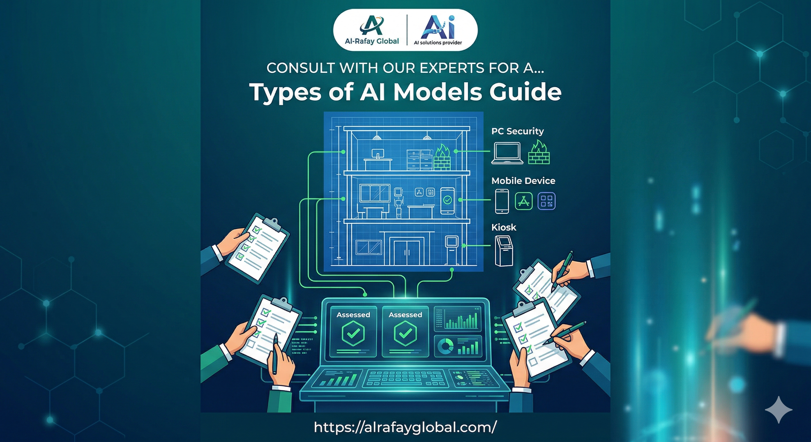 Types of AI models from narrow AI to artificial superintelligence