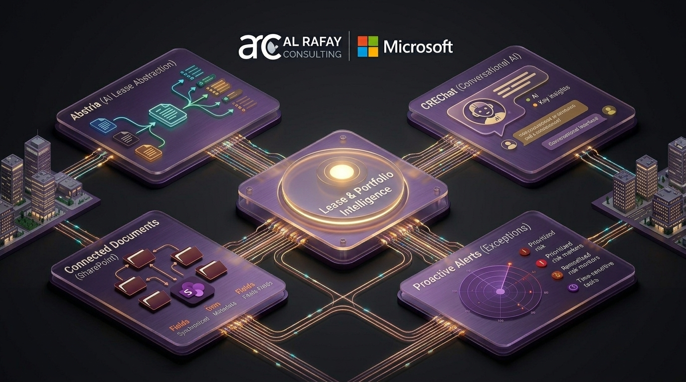 Microsoft-native CRE architecture versus integrated legacy stack