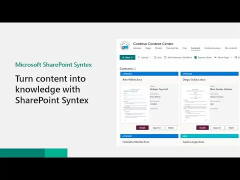 SharePoint syntex 1