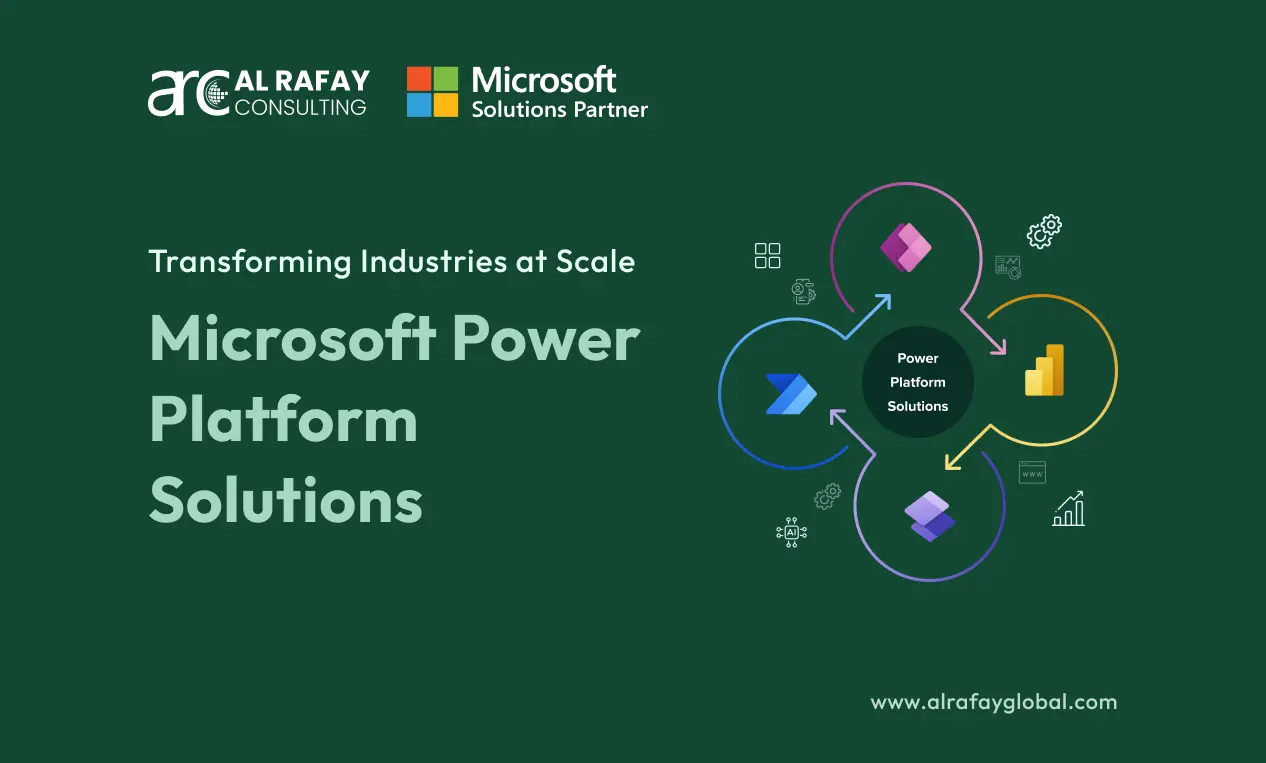 Microsoft Power Platform Solutions – Transforming Industries