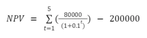 Formula of NPV Calculation for Financial Analytics Software